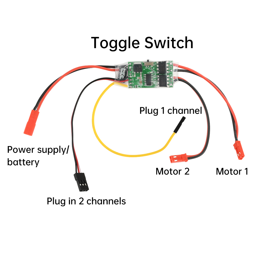 Dual Channel Bidirectional ESC - Rc Hobby Track recension och pris