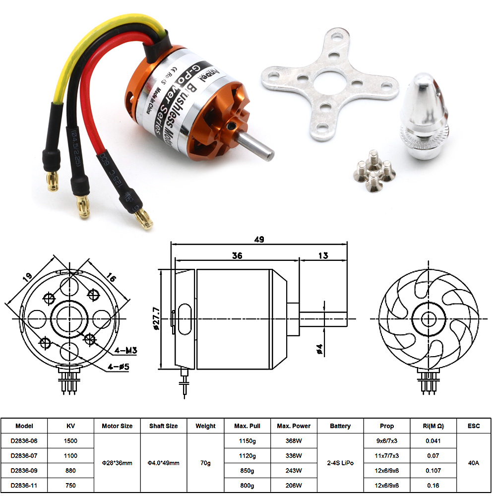 RC Motor D2836 750KV 1500KV 88 - Rc Hobby Grade recension och pris